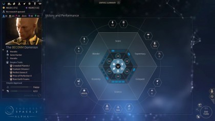 Endless Space 2 игра