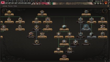 Hearts of Iron IV: Waking the Tiger скриншоты