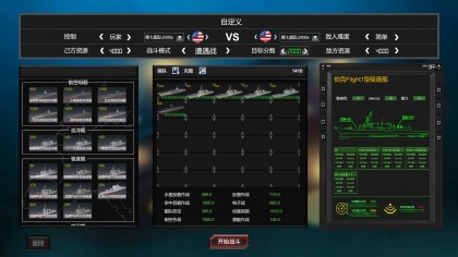 Modern Naval Combat игра