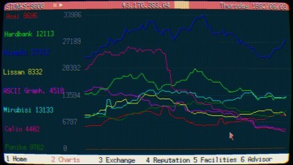 STONKS-9800: Stock Market Simulator игра